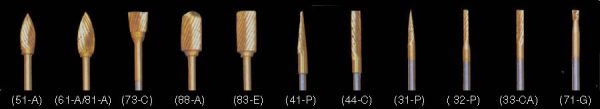 3/32” Dia. Shaft