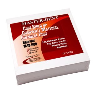 Core Buildup Material